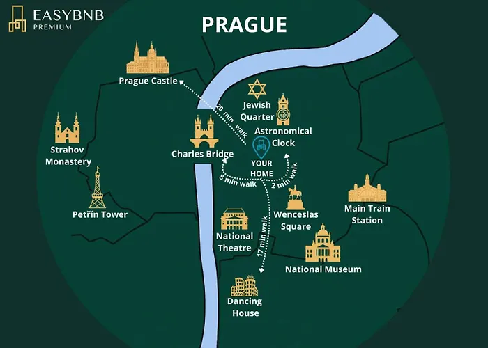 Charming 2Br Old Town Apt In Prime Location By Easybnb Premium Prag